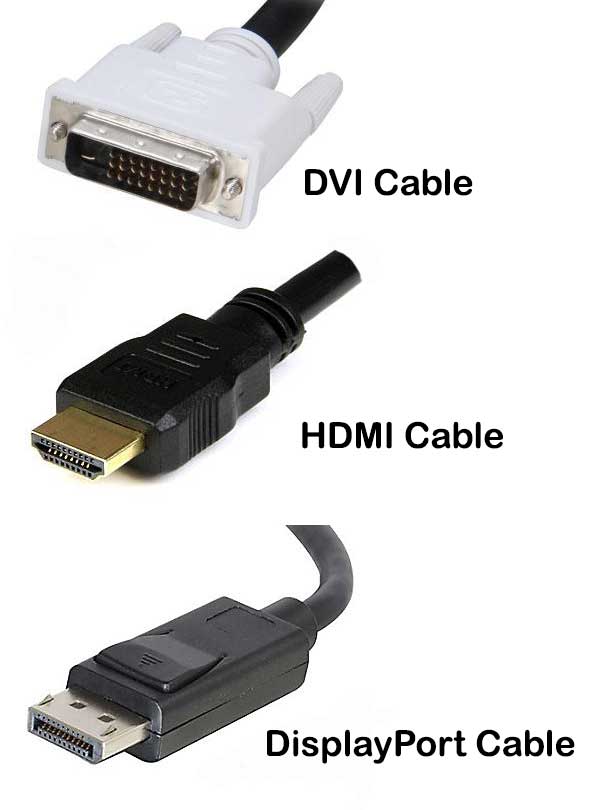 picture of three cables - dvi, hdmi and displayport