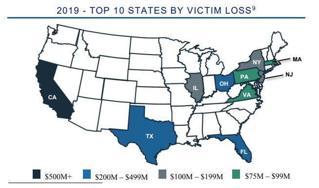 IC3 Map of top 10 states