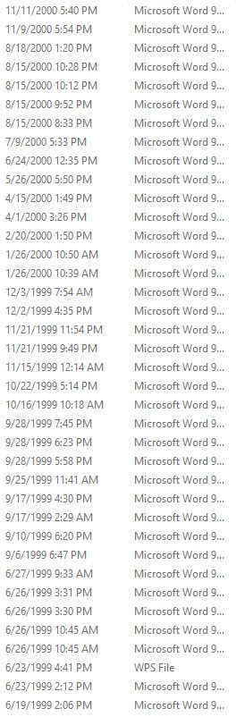 dates of very old files