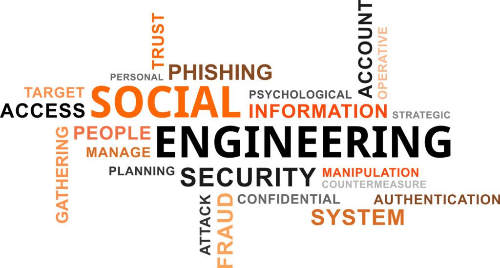 A word cloud of social engineering-related items